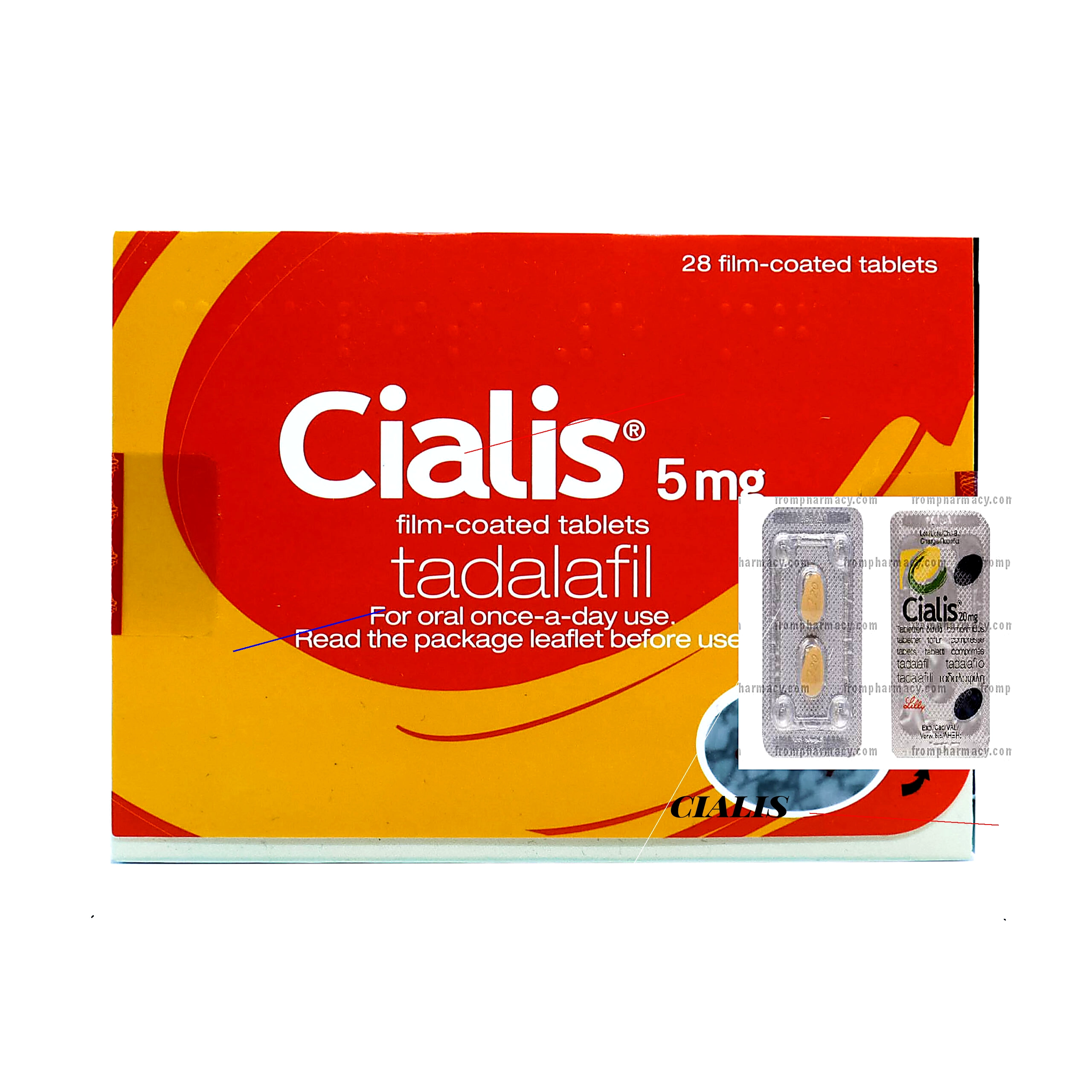 Cialis 5 mg générique